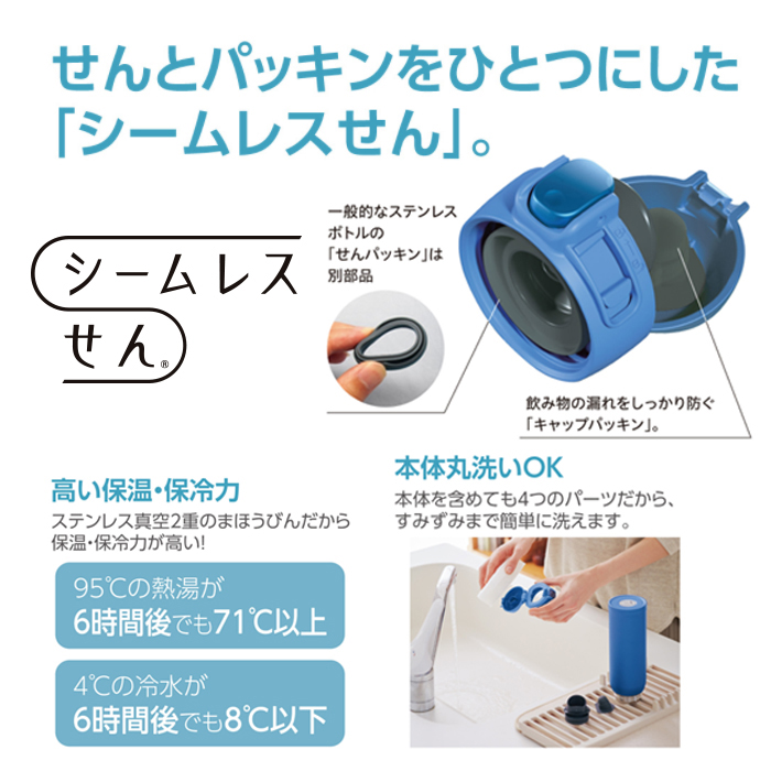 象印 simple line 写真デザインシームレスせん ワンタッチ水筒480ml /SM-WA48