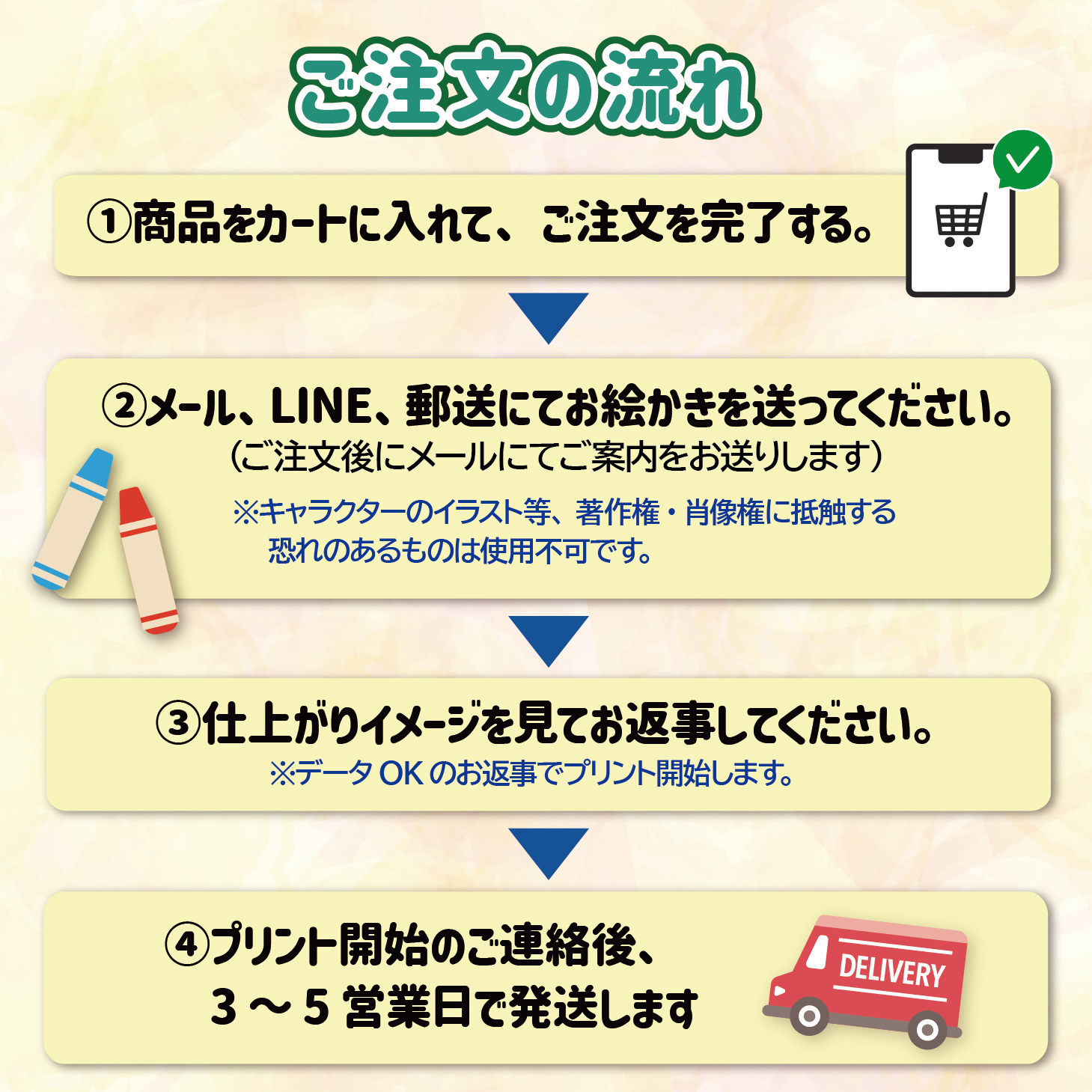 キャンバストートS