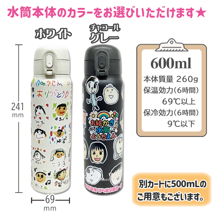 ピーコック600ml